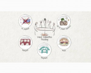 Ward Committee Meeting