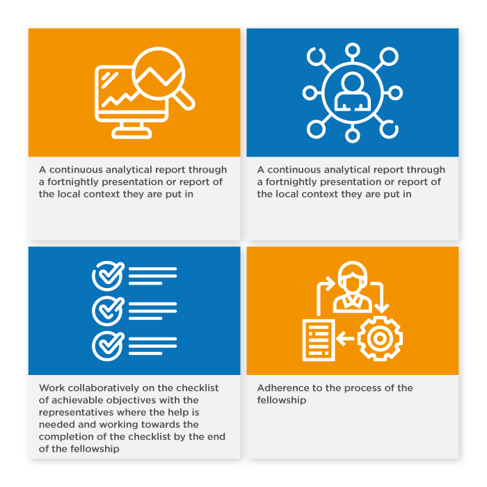 BPAC_PDP Infographic 3 Participatory Democracy Fellowship Program (PDFP) Expectations