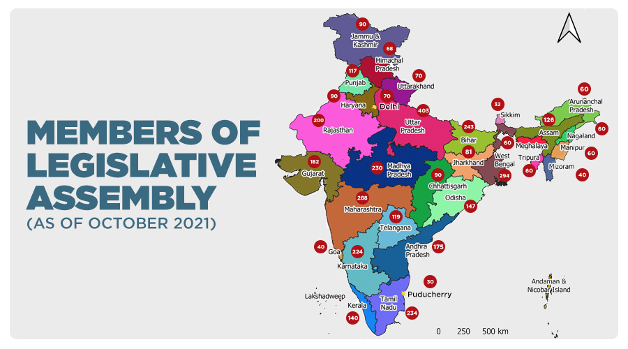 2025 India State Legislative Assembly Elections