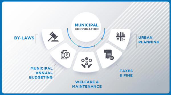 Municipal Corporators' Roles and Responsibilities | B.PAC