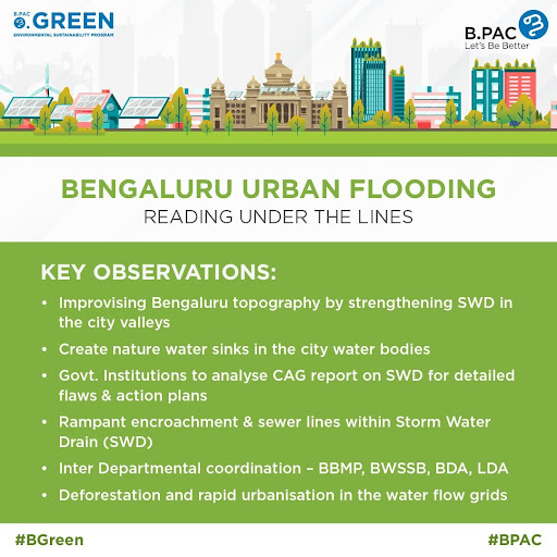 Rapid Population Growth in Bangalore: Causes and Solutions - BPAC